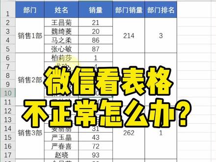 微信看表格不正常怎么办?#excel #excel教学 #office办公技巧