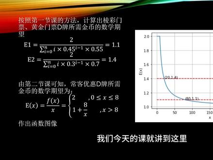 黄金门票VS常客优惠
#金铲铲之战 #云顶之弈