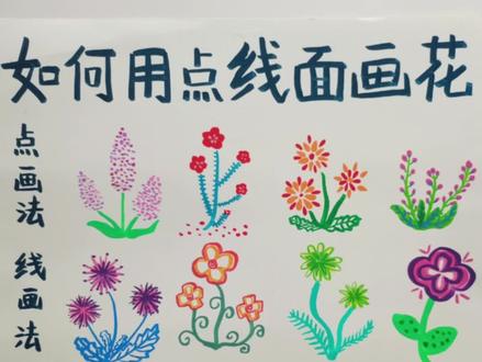 干货-学习用点线面画花花 #儿童画 #春日主题画 #创意美术 #春天的色彩 #上海惠南教培哪里好