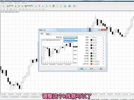 期货程序化交易第二课——如何导入完整期货数据到MT4软件中