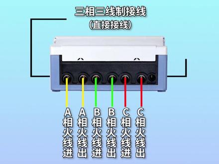 电度表三相三线与四线制接线 #dou是知识点