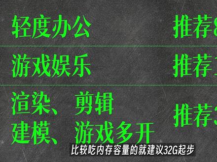 diy电脑该怎么选合适的内存条?#电脑内存条#组装电脑