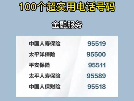 100个超实用电话号码,建议收藏!#超实用的电话号码