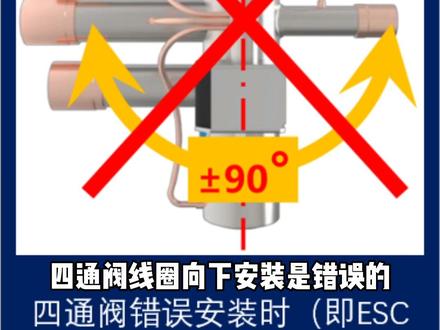 白话讲制冷(38)四通阀安装方向 #白话讲制冷 #空调 #制冷设备 #制冷 #热泵