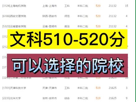 #高考志愿填报 文科510-520分可以选择的学校