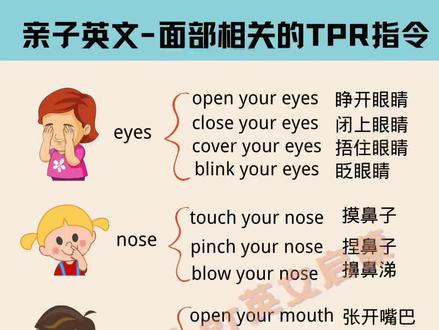 面部相关的英文指令|练起来#每日英语 #亲子英语启蒙 #日常口语 #幼儿英语启蒙