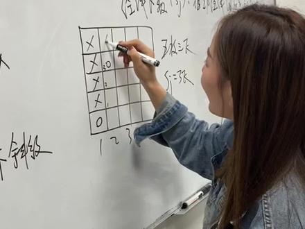 你看一下这个五枚三飞经面缎纹画的对不对?你会飞了吗?#织物组织 #织物组织及品种介绍 #织物组织及常规品种介绍 #学纺织 #纺织培训哪里学