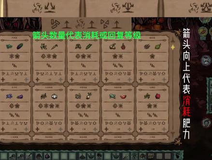 #饥荒联机版如此种植,巨大化作物你也可以