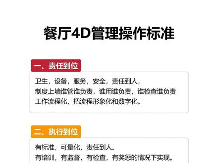 餐厅4D管理操作标准 #4D管理 #食材验收 #餐饮员工管理 #后厨操作
