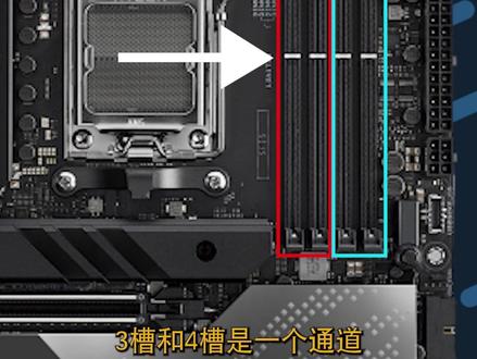 电脑内存条为什么要插在24槽而不是13槽呢?#装机 #内存条 #电脑知识 #电脑 #数码科技