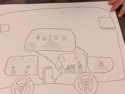 看样子我真心喜欢设计房车#画画 #随手画