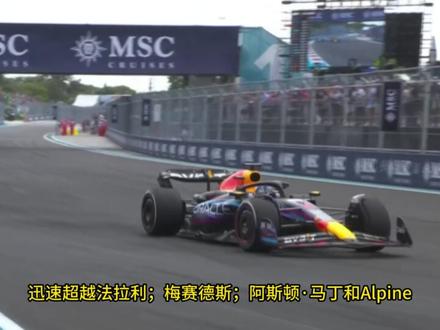 红牛的DRS为何如此之快?#DRS #红牛车队 #摩纳哥 #迈阿密