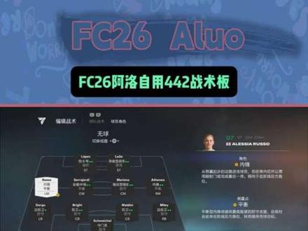 FC26自用442战术板分享 #FC26