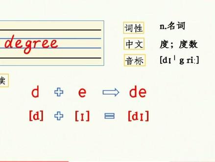 15PEP四下英语unit3英语单词自然拼读degree