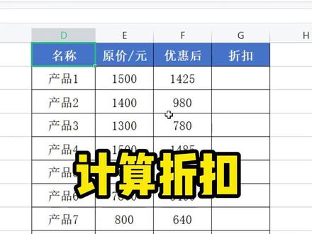 已知原价和优惠价,计算折扣,赶快学习吧!#wps办公技巧