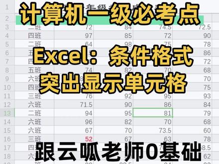 计算机一级必考点🫣Excel突出显示单元格规则 2026年计算机一级WPS office考试Excel必考点:利用条件格式将成绩低于60分的单元格格式设置为红色、粗体#计算机一级 #计算机一级考证 #计算机一级备考 #计算机一级wps #全国计算机等级考试