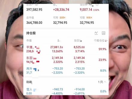 12.16大曾子蜜汁操作#记录美好生活#大曾子