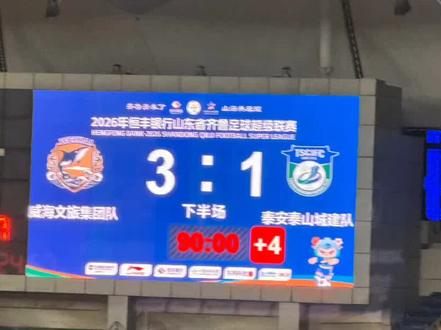 威海四连胜冲上鲁超榜首,掀翻卫冕冠军泰安。烟台挑战去年亚军聊城失利,无缘四连胜。去年没进淘汰赛的威海烟台都挺猛#威海#泰安#鲁超#威海#烟台