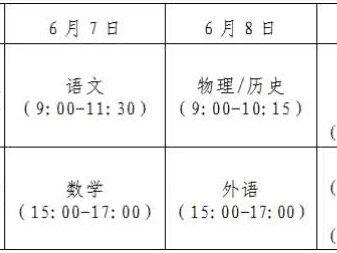 2022河北省高考时间#高考倒计时