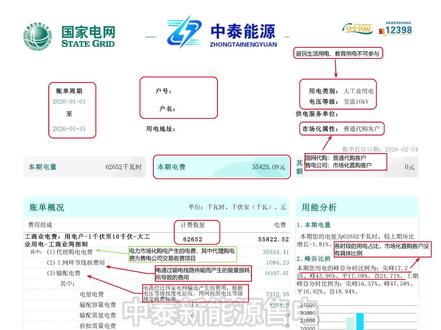 #湖北售电 有没有湖北的物业公司 工商企业 工业园区大佬?介绍一个月用电大几万电费的,帮公司降低电价电费。茶水费丰厚,利国利己利公司