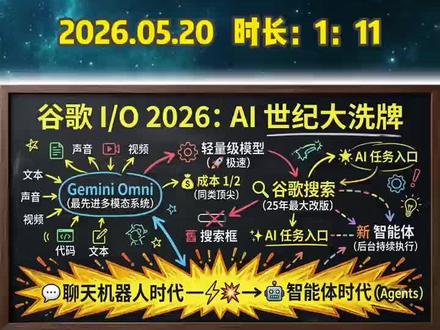 谷歌IO大会发布重磅AI