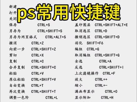 ps快捷键分享#ps教程 #干货分享 #ps基础