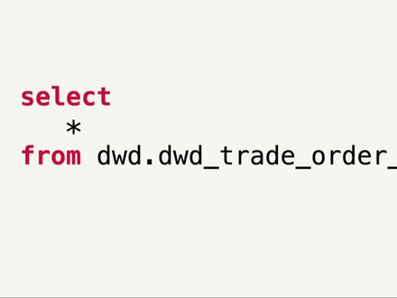 SQL常用语法顺口溜,记住八成需求能搞定 突然脑海里冒出前几句,就顺着往下想,想着想着还挺有意思,就搞出来了,大家乐呵乐呵,有用更好。#大数据 #数据分析 #SQL #程序员