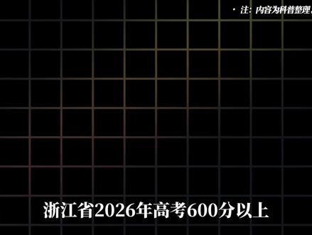 浙江省2026年高考600 分以上顶级高中前十排行#高考 #高考分数 #顶级高中 #浙江省 #高考查分