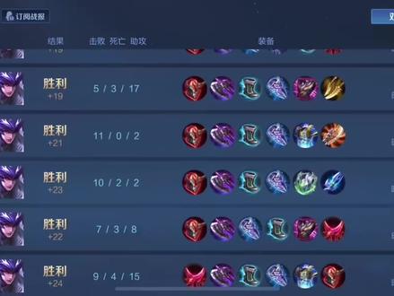 你知道怎么打挑战赛?