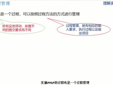 PPAP管理流程(PPAP理解)