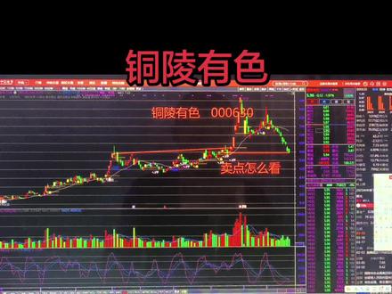 铜陵有色 缩量下跌,画线往左!看支撑!不言底!不抄底!只做强势!理财有风险!投资需谨慎!#股票知识#股票分析#股票交流#技术分享#财经知识 @抖加小助手