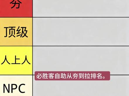 必胜客自助不打折的话性价比还是太低了,除非有人请我吃,不然应该不会再去了#必胜客自助餐 #必胜客