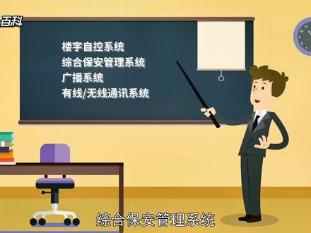 火灾报警系统#火灾报警器的作用 #消防安全