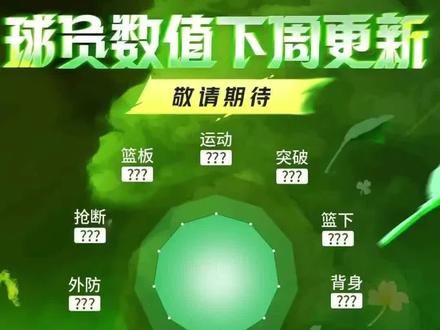 美职篮全明星官方确认下周进行球员数据更新!这些球员将迎来质变!
#美职篮全明星
#NBA2K手游创作者激励计划
#NBA2K随乐