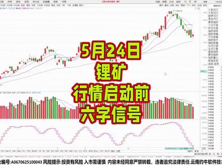 5月24日锂矿行情启动前六字信号