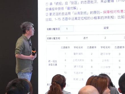 中考志愿填报之名额分配到校逻辑解析 #上海中考 #上海升学 #上海初中 #中考 #志愿填报