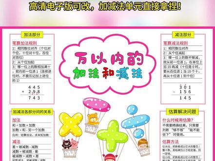 万以内的加法和减法思维导图二年级数学下册手抄报