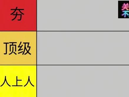 锐评第三期来啦!下期想看锐评哪位博主大家评论区聊一聊#锐评#锐评一下 #锐评健身穿搭
