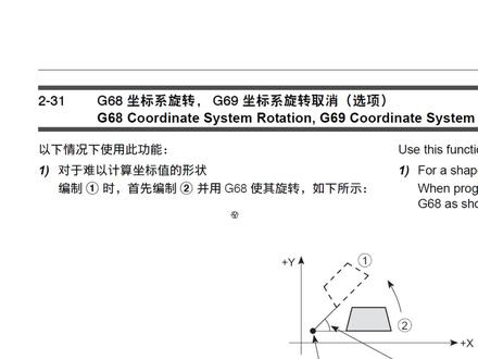 发那科G68指令简介