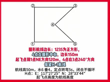 辽宁01皖航保留航线做法 #地面站考试 #地面站教学 #地面站航线规划 #地面站练习题
