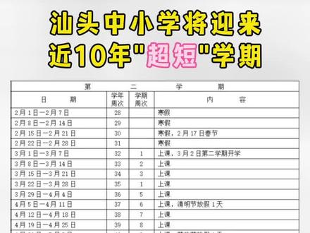 受2025年农历“闰六月”的影响,汕头学生们正在经历一个长达22周的第一学期!汕头中小学生第二学期将于2026年3月2日(正月十四)开学,并在2026年7月11日开始放暑假。由于春节晚,3月2日才开学,整个学期只有短短19周,扣掉周末和法定假日,只需要上91天学!是近10年最短学期!#澄海 #澄海100