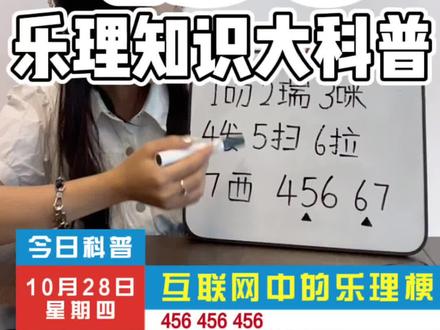 听了老师的课,真是感觉喜羊羊放屁,好洋气啊😄#456 #数字暗语 #聊天缩写