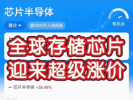 存储芯片迎来超级涨价周期❗ #存储芯片 #闪迪 #美光科技 #基金科普 #金融知识分享