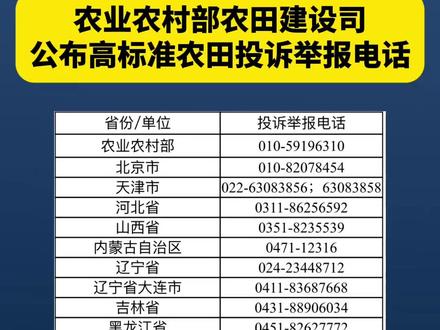 农业农村部农田建设司公布高标准农田投诉举报电话
