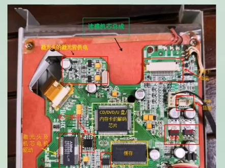 导航读碟的内部原理@#汽车电子 #电路板维修 #汽车导航