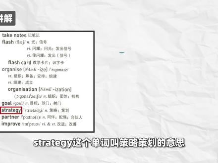 新高一词汇抢先学:strategy #人教版高中英语 #新高一 #新高一英语 #高中英语 #中考 #人大附中 #清华附中