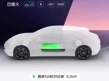 比亚迪车主如何查看自己是否有城市领航兜底权益。#比亚迪#城市领航兜底