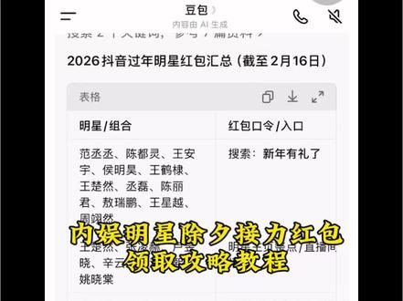 除夕明星红包领取攻略教程来了 领红包攻略 张若昀除夕红包 2026除夕明星红包 张凌赫除夕红包 赵露思除夕红包 张翰除夕红包 王鹤棣除夕红包 张杰除夕红包 白鹿除夕红包 王楚然除夕红包 周柯宇除夕红包 陈妍希除夕红包 卢昱晓除夕红包 孟子义除夕红包 张韶涵除夕红包 侯明昊除夕红包 黄景瑜除夕红包 王一博除夕红包 唐嫣除夕红包 杨迪除夕红包 曾舜晞除夕红包 明星微博发红包怎么抢 明星红包入口在哪 2026明星红包领取 明星微博发红包怎么抢 明星红包领取入口 微博发红包的明星 明星给粉丝发红包了 明星微博红包怎么抢 明星发红包时间攻略 #人类对豆包的开发不足百分之一 #明星给粉丝发红包了 #除夕红包 #豆包红包 #领红包攻略