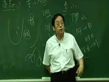 春分巧遇“龙抬头” #龙抬头 #龙抬头好兆头 #春分 #春分节气 #龙抬头二月二