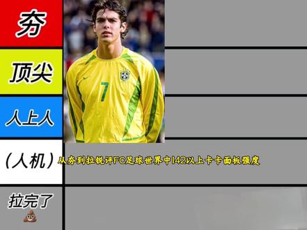 从夯到拉锐评卡卡142以上面板#FC足球世界